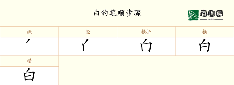 白