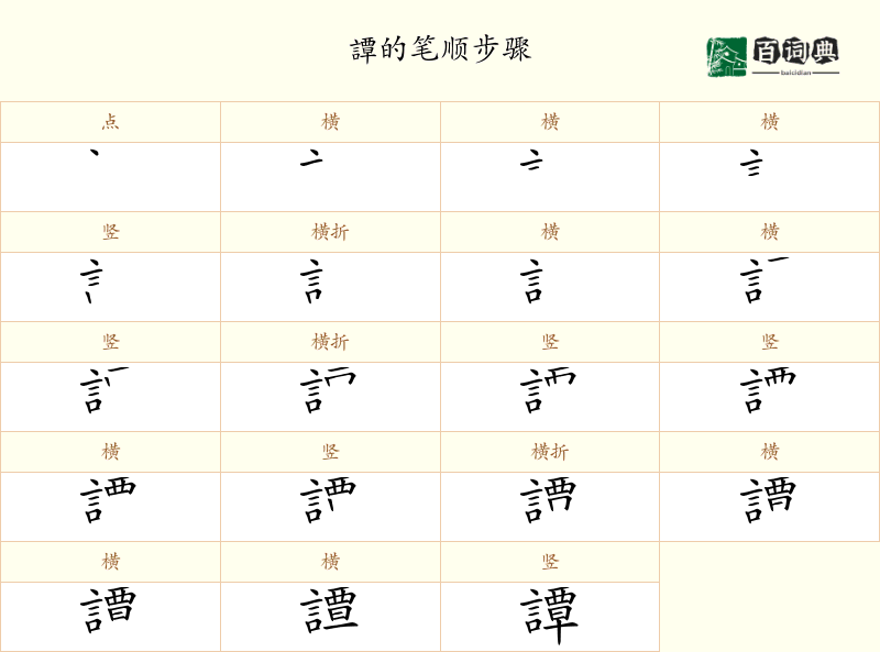譚