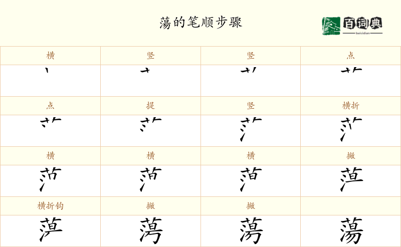 蕩