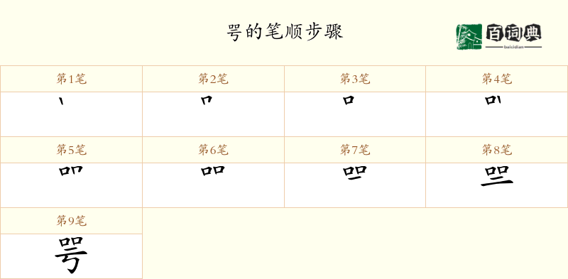 咢