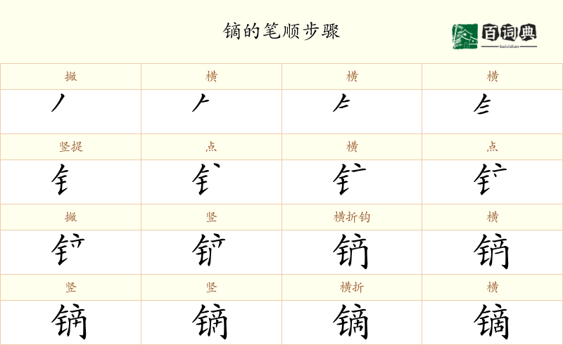 镝