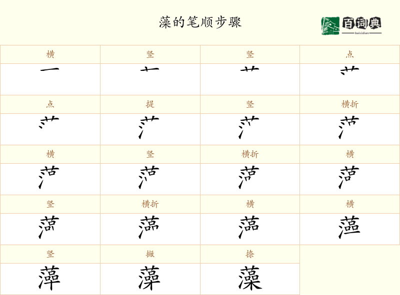 藻