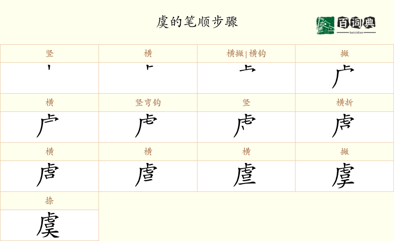 虞