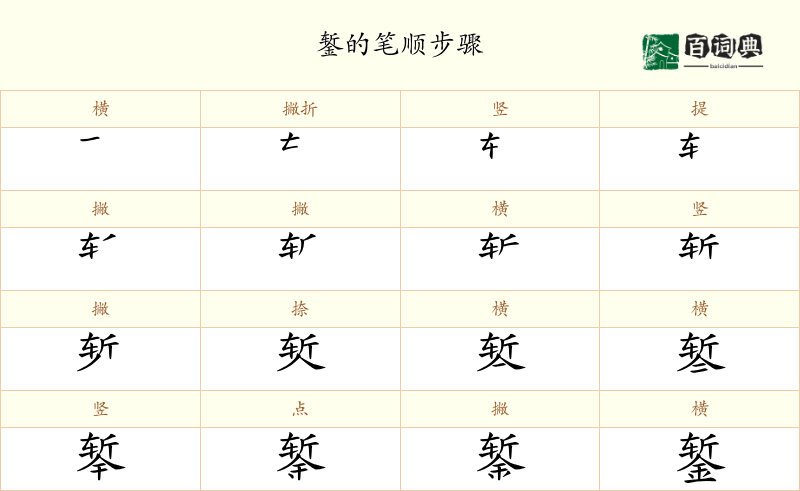 錾
