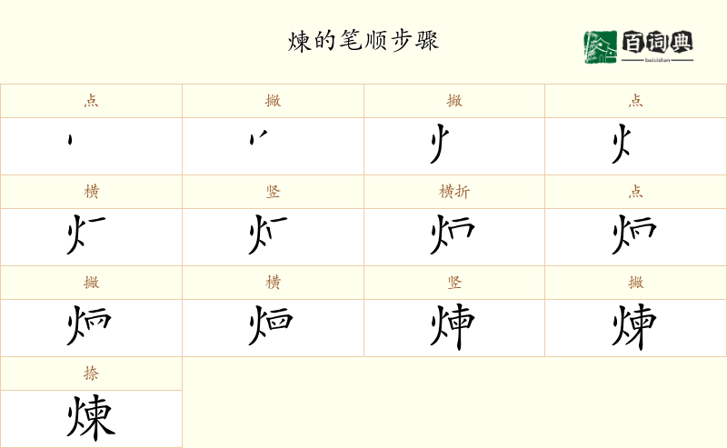 煉