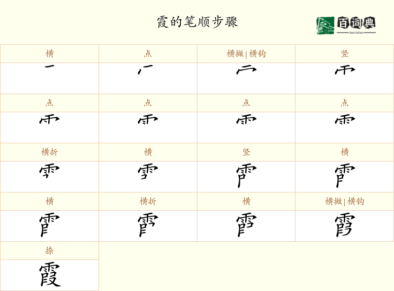 霞