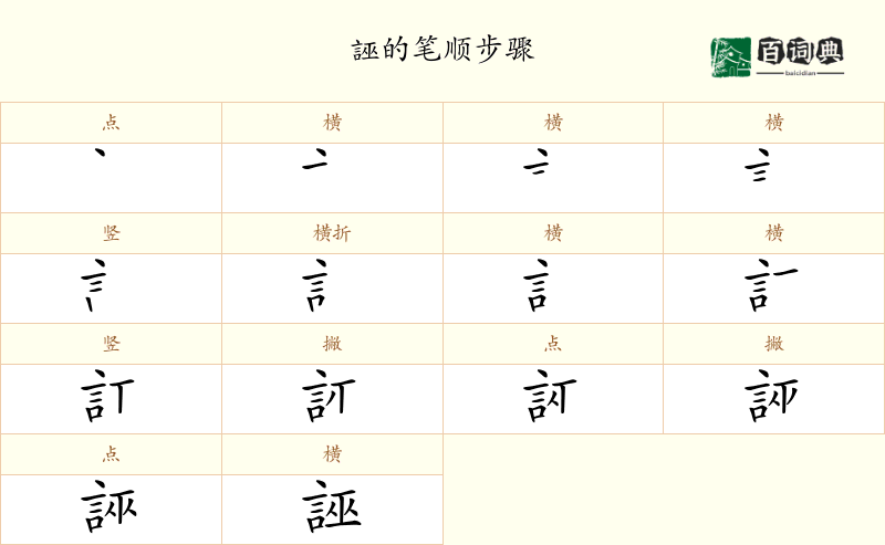 誣