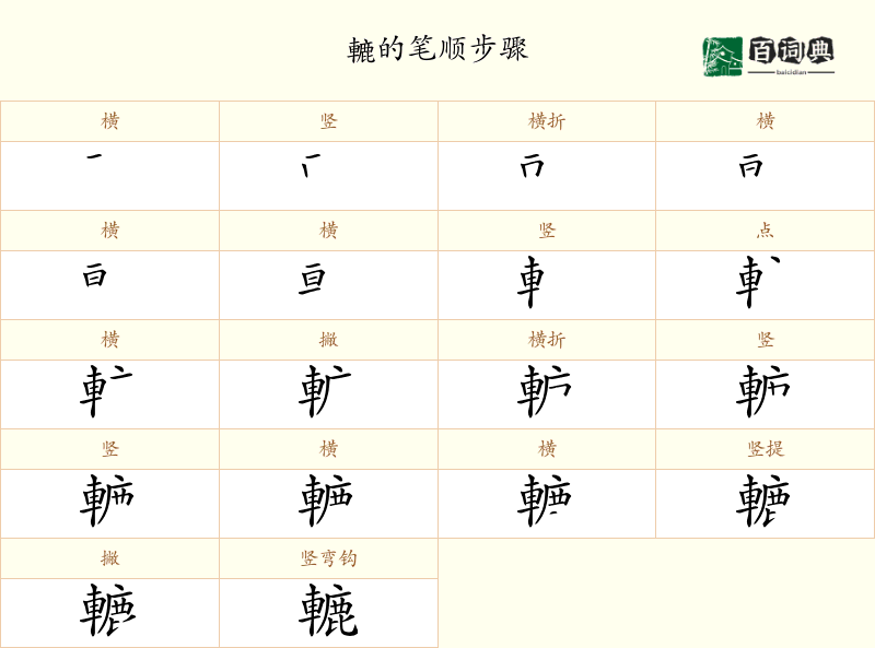 轆