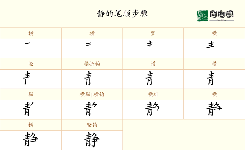 静