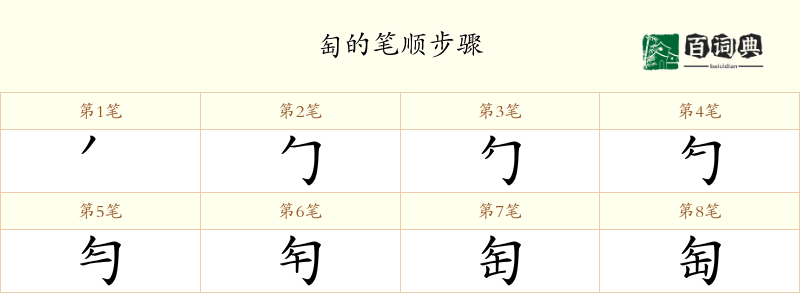 匋