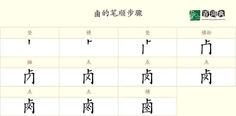 鹵