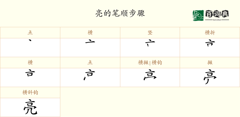 亮