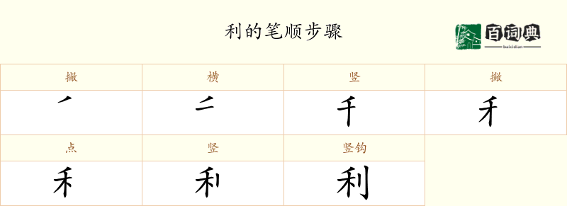 利