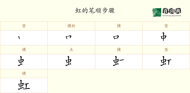 虹