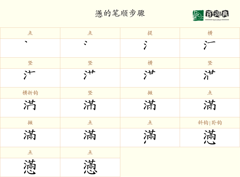 懣