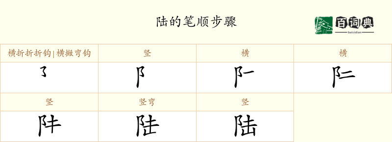 陆
