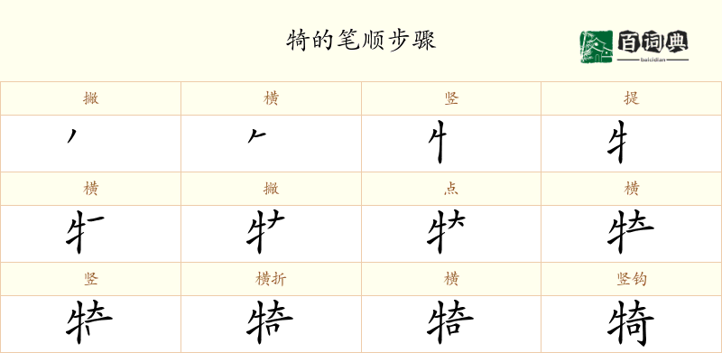 犄