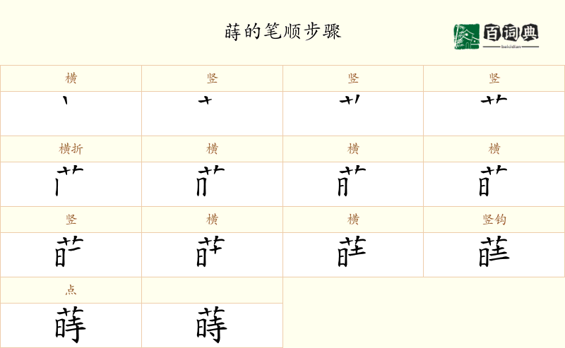 蒔
