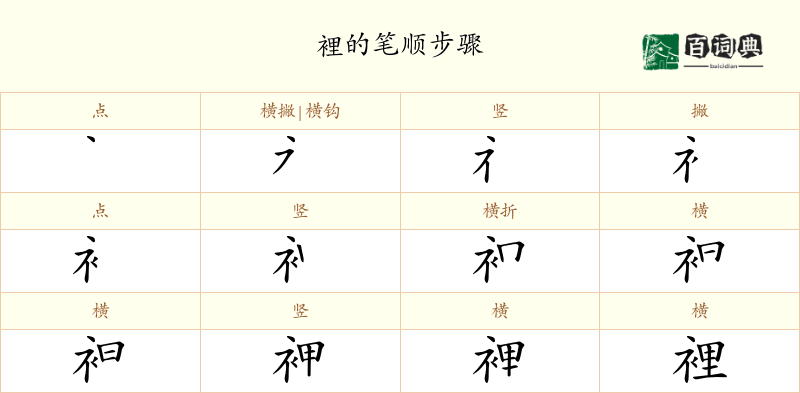 裡