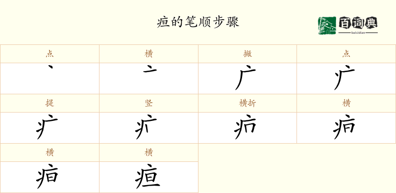 疸