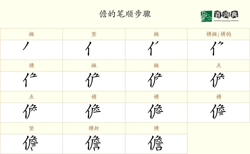 儋