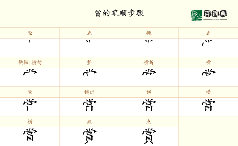 賞