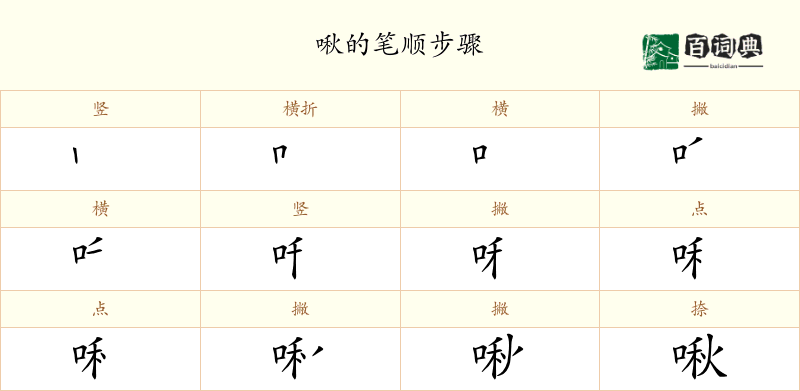 啾