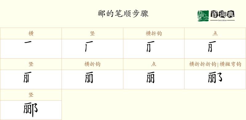 郦