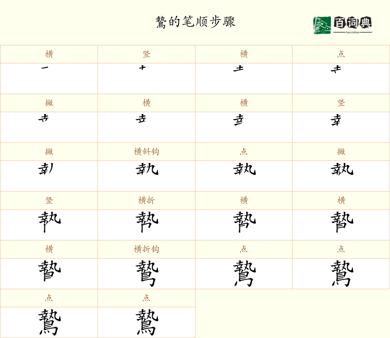 鷙
