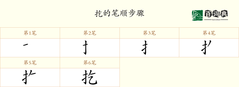 扢