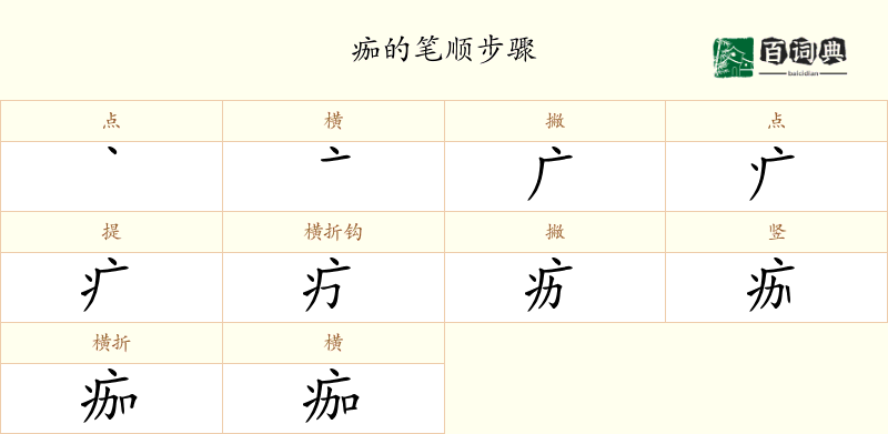 痂