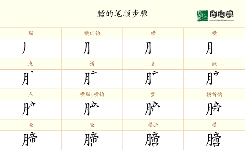 膪