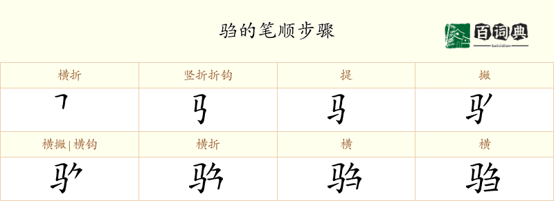 驺