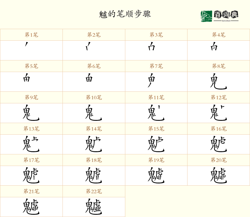 魖