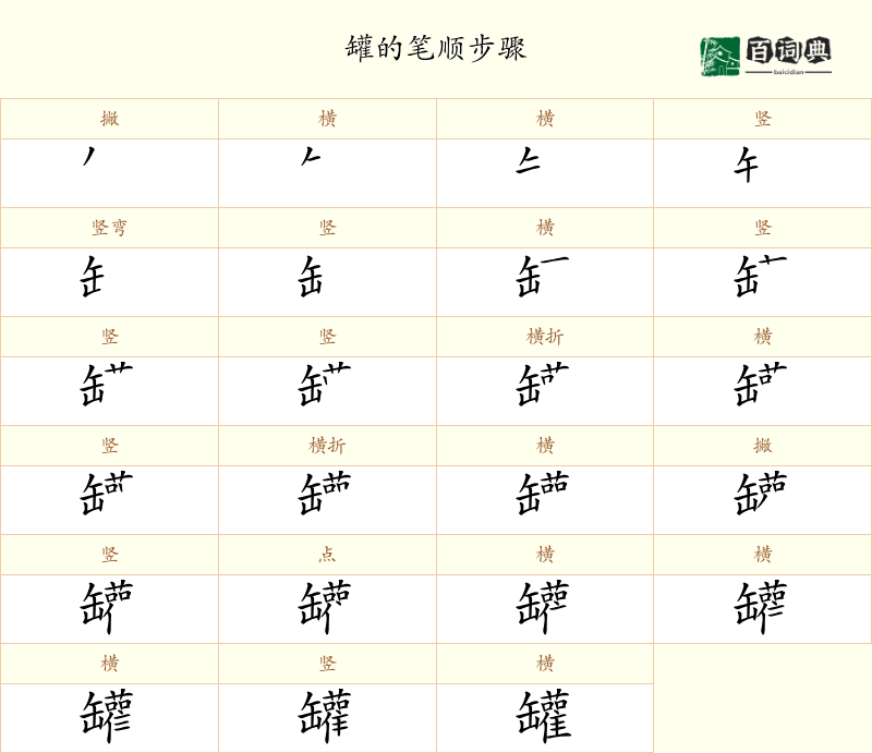 罐