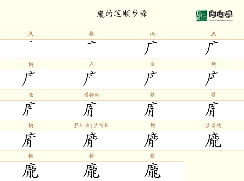 龐