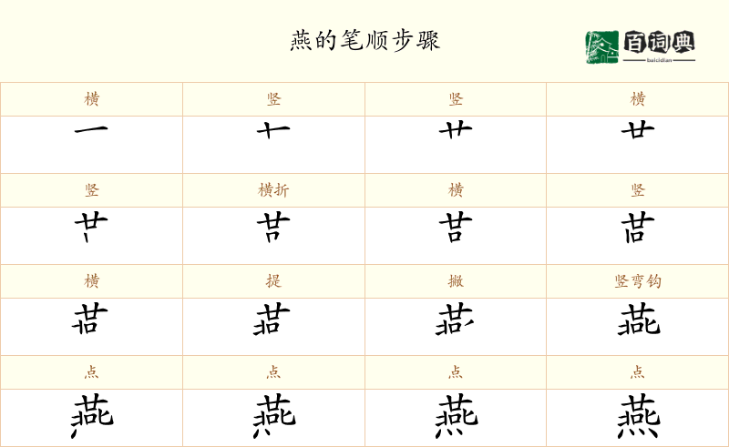 燕