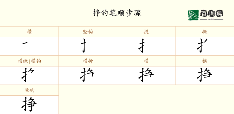 挣