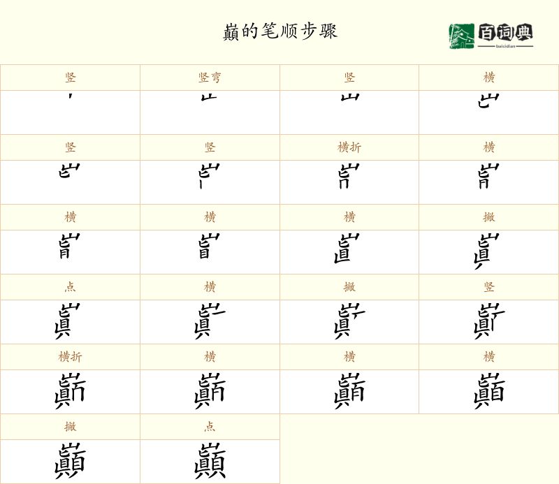 巔