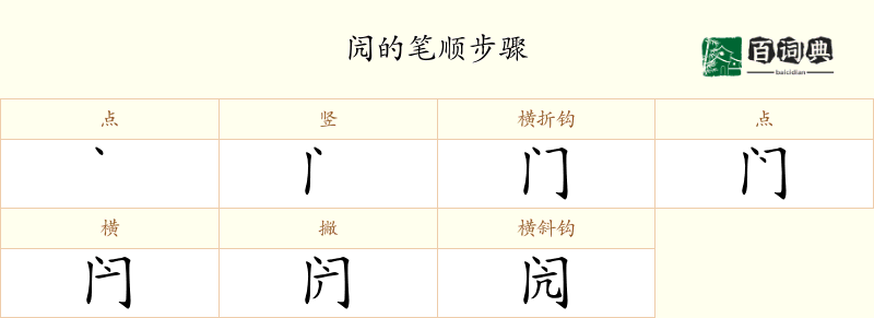 闶