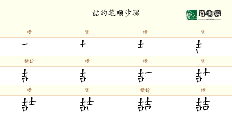 喆