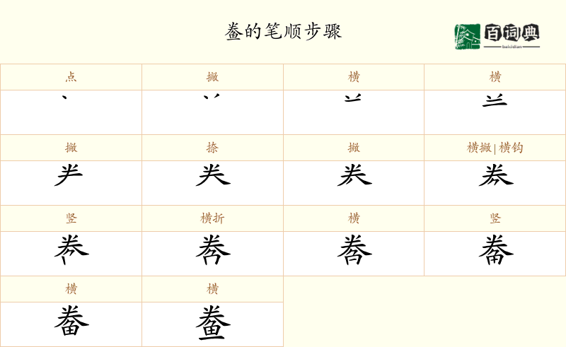 鲞