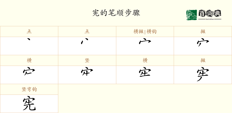宪