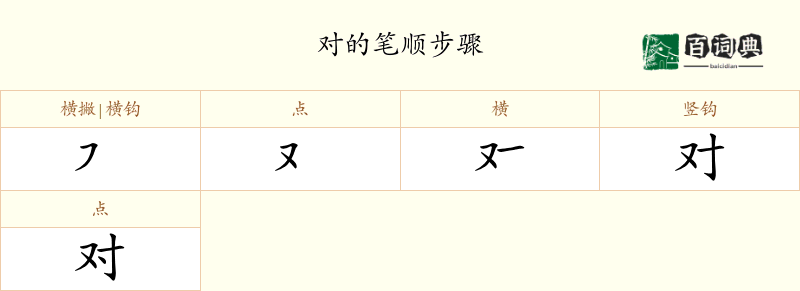 对
