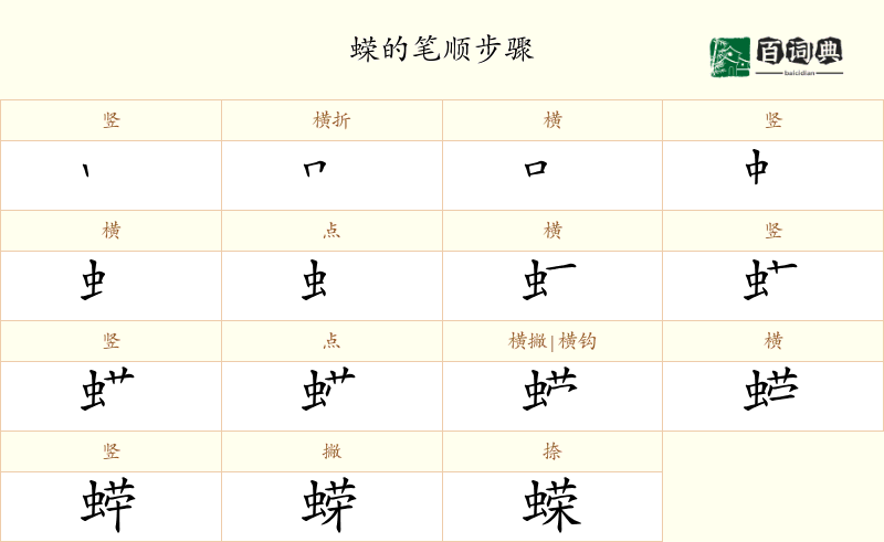 蝾