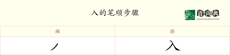 入