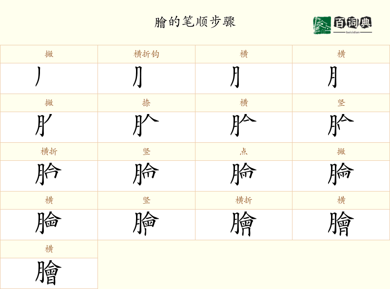 膾