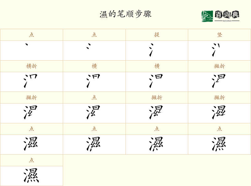 濕