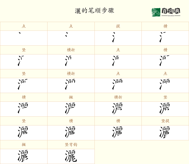 灑