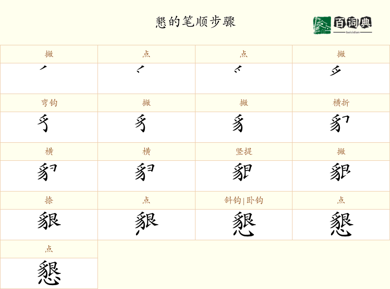 懇
